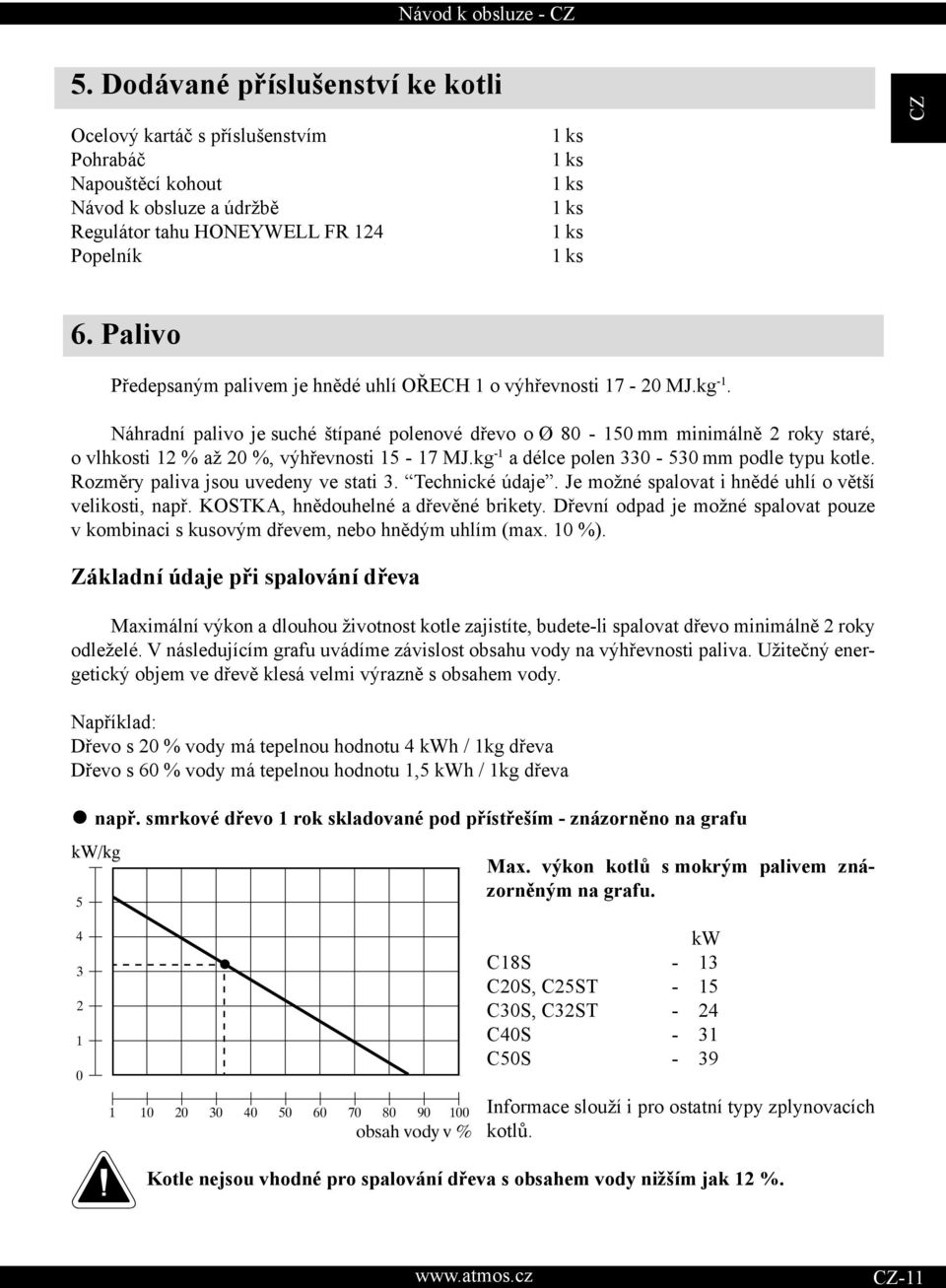 Náhradní palivo je suché štípané polenové dřevo o Ø 80-150 mm minimálně 2 roky staré, o vlhkosti 12 % až 20 %, výhřevnosti 15-17 MJ.kg -1 a délce polen 330-530 mm podle typu kotle.