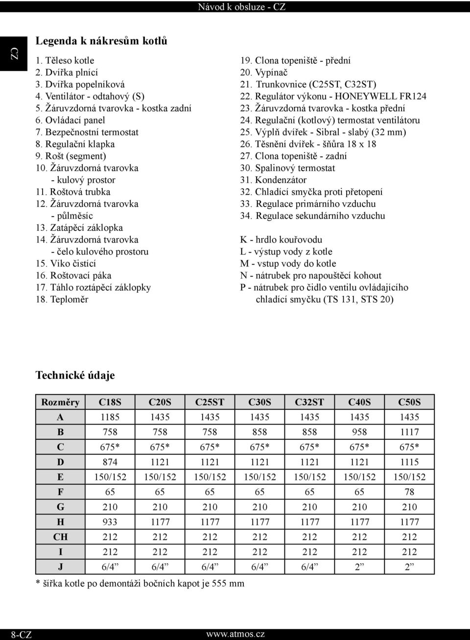 Žáruvzdorná tvarovka - čelo kulového prostoru 15. Víko čistící 16. Roštovací páka 17. Táhlo roztápěcí záklopky 18. Teploměr 19. Clona topeniště - přední 20. Vypínač 21. Trunkovnice (C25ST, C32ST) 22.