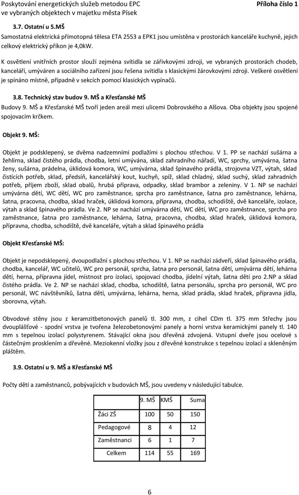 zdroji. Veškeré osvětlení je spínáno místně, případně v sekcích pomocí klasických vypínačů. 3.8. Technický stav budov 9. MŠ a Křesťanské MŠ Budovy 9.