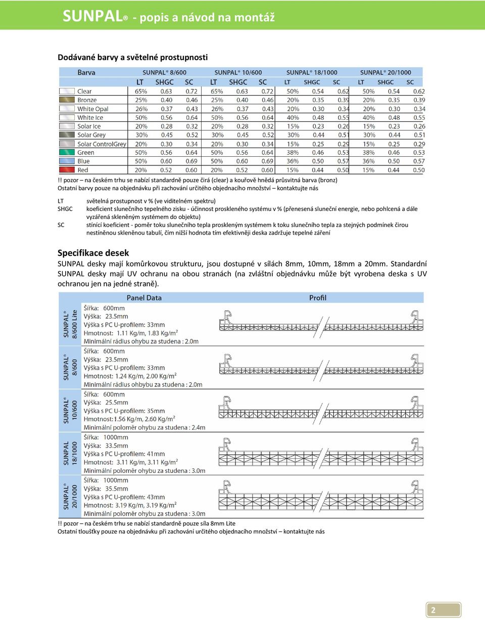 SHGC SC světelná prostupnost v % (ve viditelném spektru) koeficient slunečního tepelného zisku - účinnost proskleného systému v % (přenesená sluneční energie, nebo pohlcená a dále vyzářená skleněným