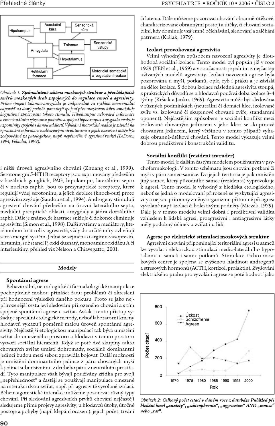Jsou to presynaptické receptory, které regulují výdej serotoninu, a jejich deplece () proto agresivitu zvyšuje (Saudou et al., 1994).
