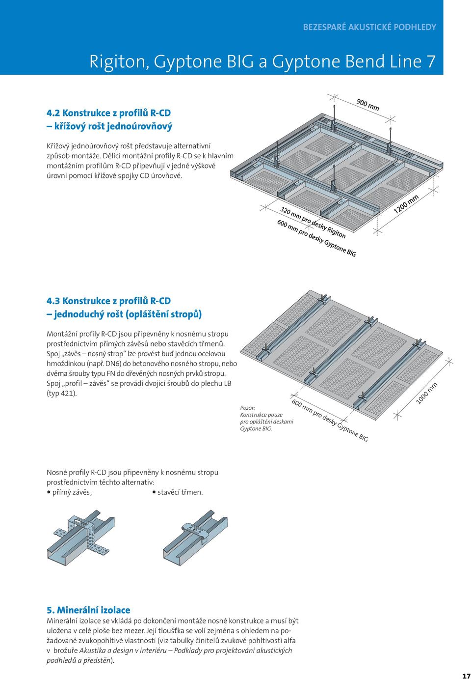 Akustika a design v interiéru. Montážní návody pro realizaci akustických  podhledů a předstěn - PDF Stažení zdarma