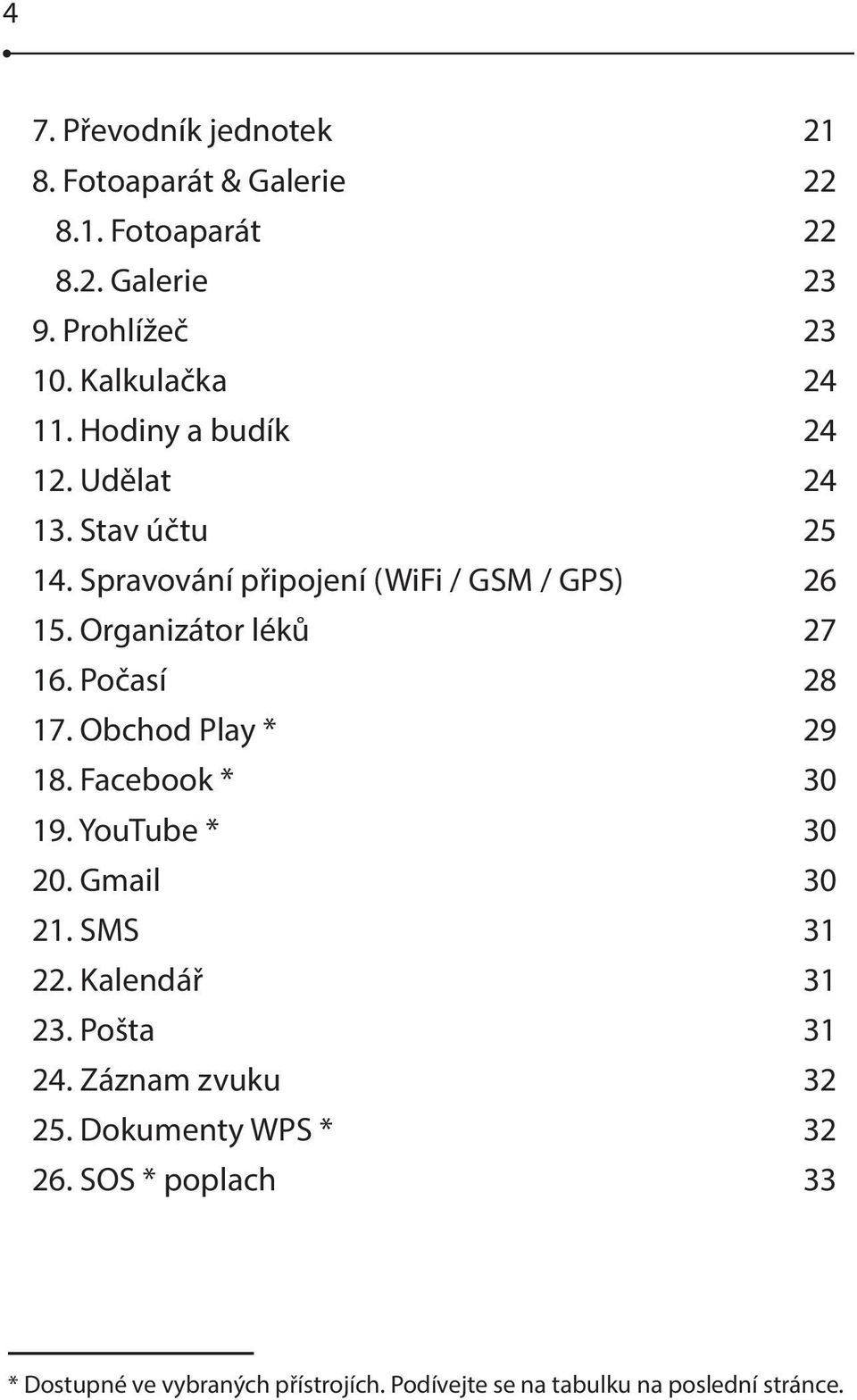 Počasí 28 17. Obchod Play * 29 18. Facebook * 30 19. YouTube * 30 20. Gmail 30 21. SMS 31 22. Kalendář 31 23. Pošta 31 24.