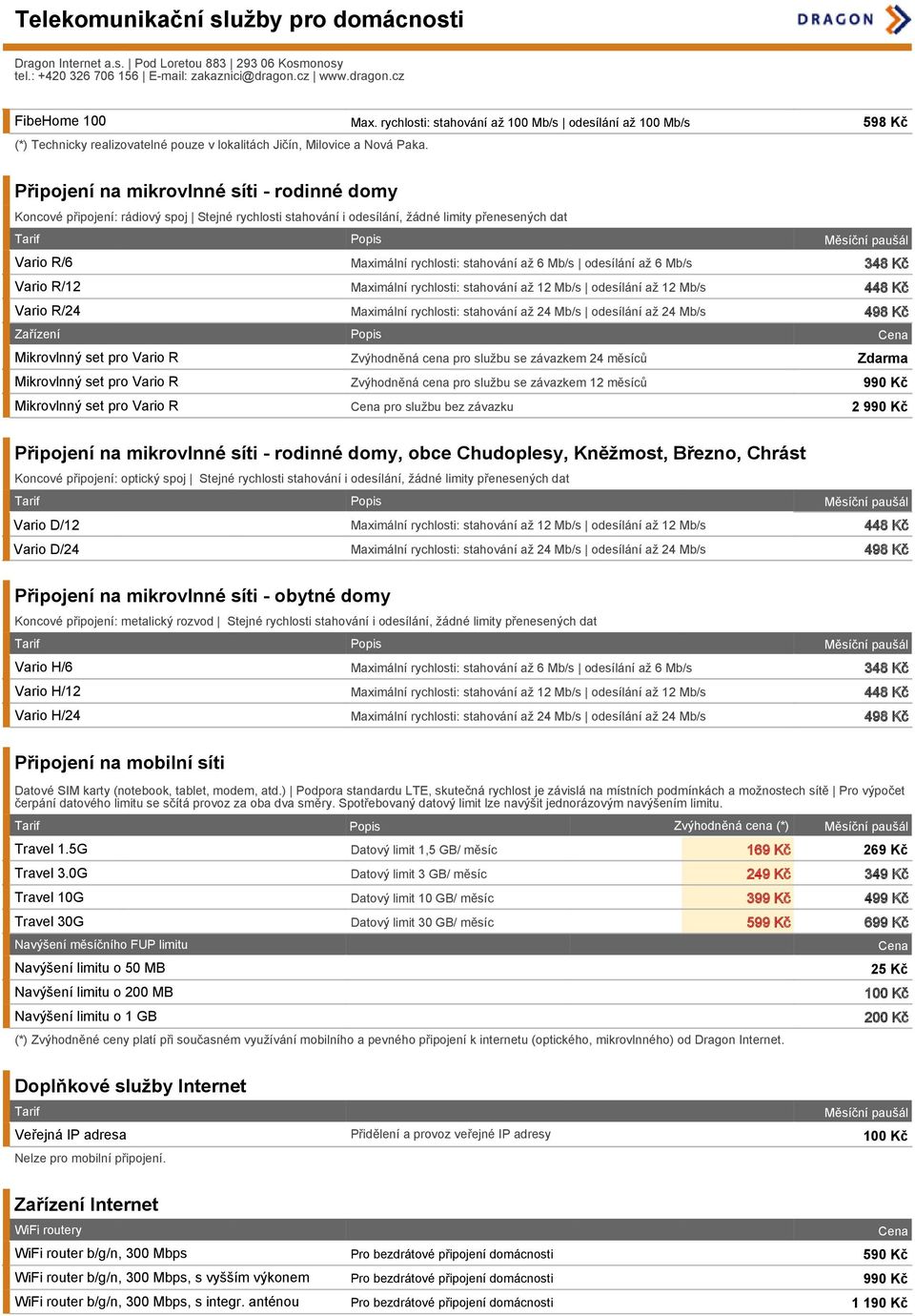 přenesených dat Vario R/6 Maximální rychlosti: stahování až 6 Mb/s odesílání až 6 Mb/s Vario R/12 Vario R/24 Zařízení Zvýhodněná cena pro službu se závazkem 24 měsíců Zvýhodněná cena pro službu se