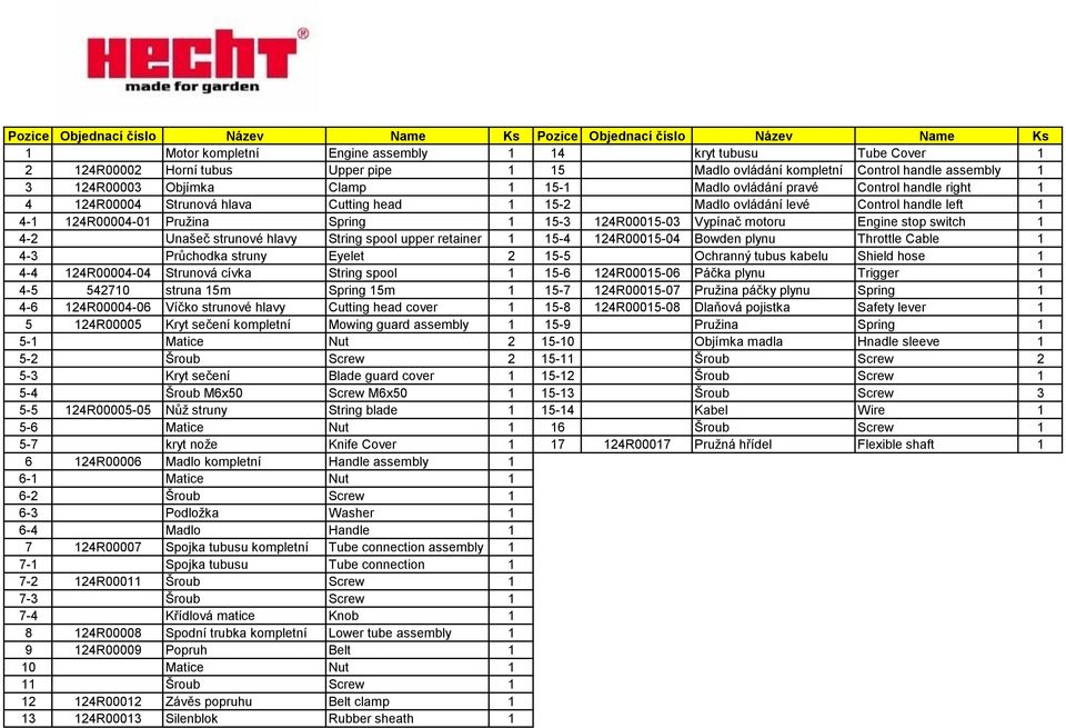 1 4-1 124R00004-01 Pružina Spring 1 15-3 124R00015-03 Vypínač motoru Engine stop switch 1 4-2 Unašeč strunové hlavy String spool upper retainer 1 15-4 124R00015-04 Bowden plynu Throttle Cable 1 4-3