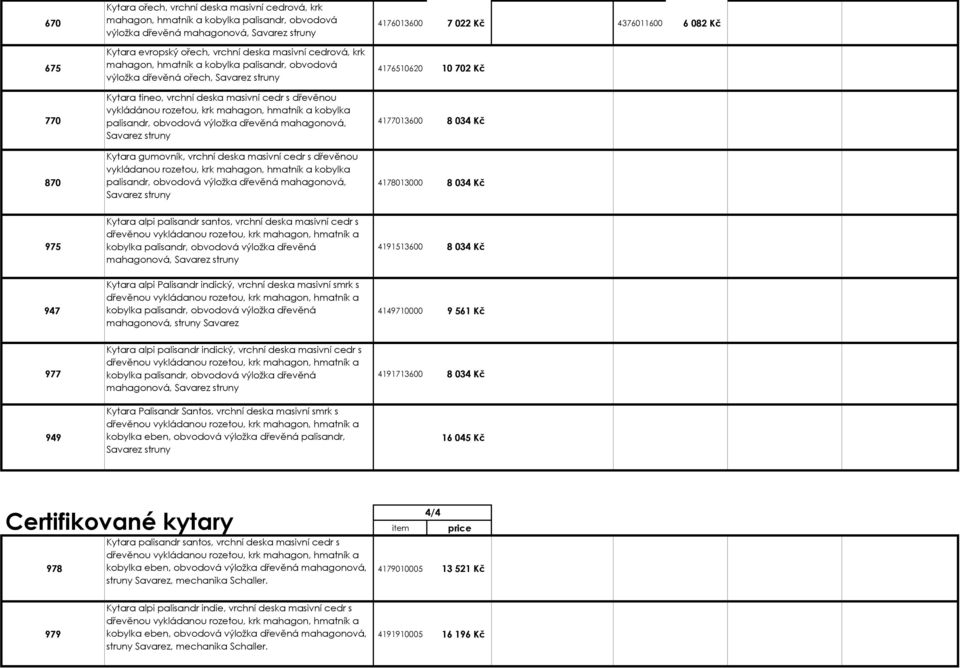 palisandr, obvodová výložka dřevěná mahagonová, Savarez struny Kytara gumovník, vrchní deska masivní cedr s dřevěnou vykládanou rozetou, krk mahagon, hmatník a kobylka palisandr, obvodová výložka