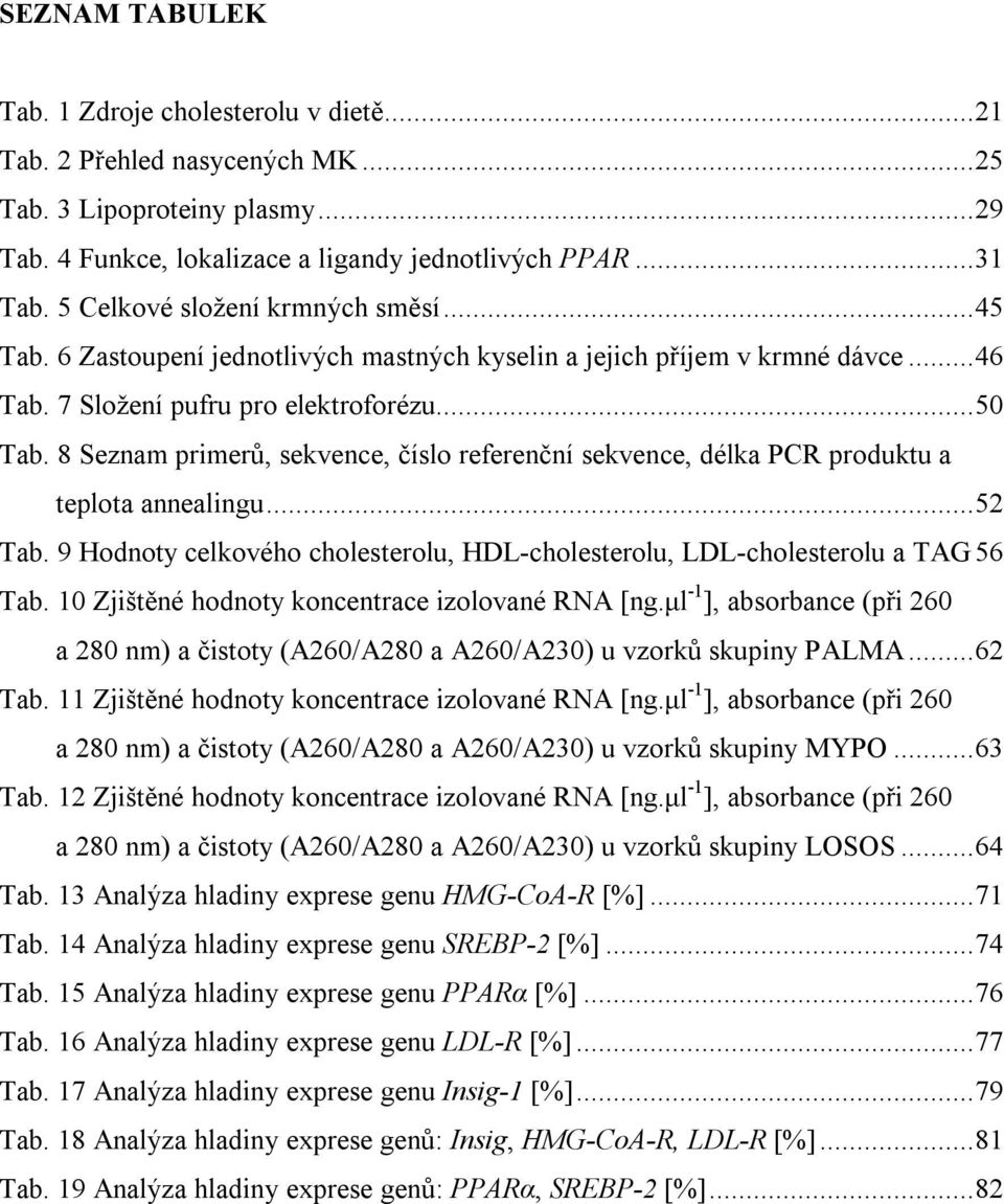 8 Seznam primerů, sekvence, číslo referenční sekvence, délka PCR produktu a teplota annealingu...52 Tab. 9 Hodnoty celkového cholesterolu, HDL-cholesterolu, LDL-cholesterolu a TAG 56 Tab.