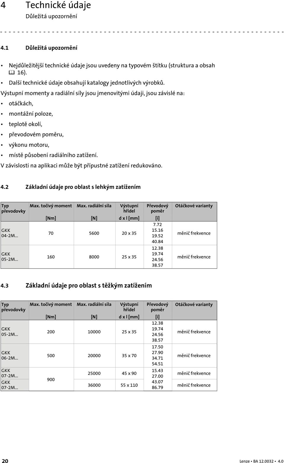 Výstupní momenty a radiální síly jsou jmenovitými údaji, jsou závislé na: otáčkách, montážní poloze, teplotě okolí, převodovém poměru, výkonu motoru, místě působení radiálního zatížení.