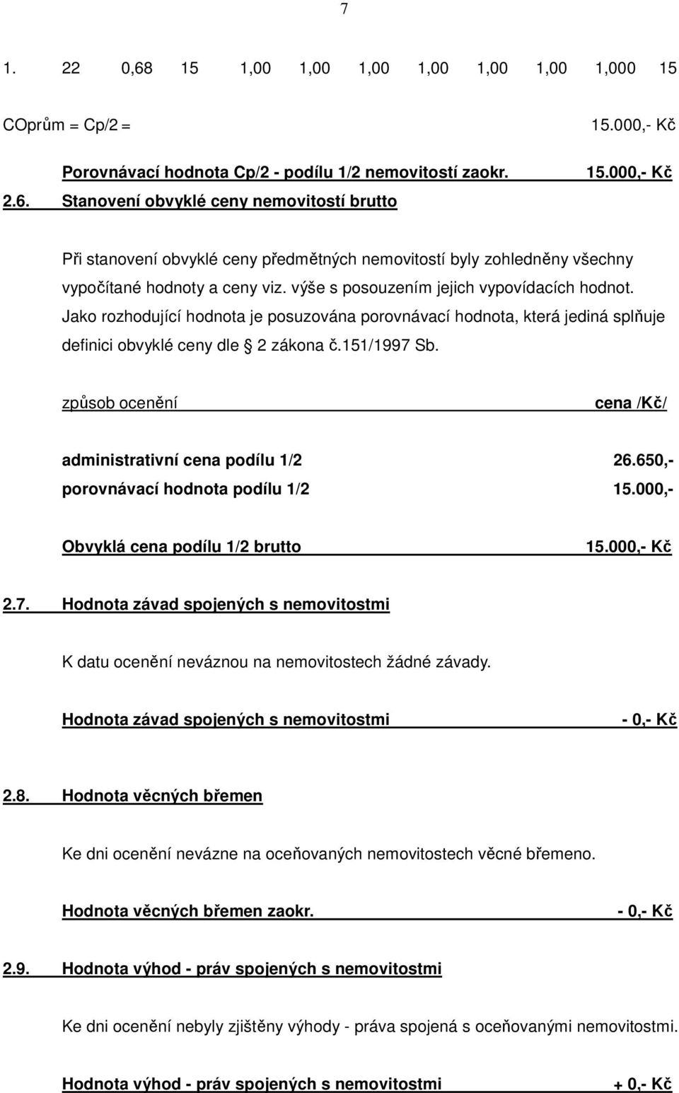 způsob ocenění cena /Kč/ administrativní cena podílu 1/2 26.650,- porovnávací hodnota podílu 1/2 15.000,- Obvyklá cena podílu 1/2 brutto 2.7.