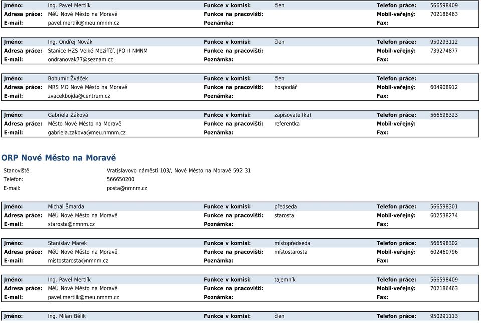 cz Poznámka: Fax: Jméno: Bohumír Žváček Funkce v komisi: člen Telefon práce: MRS MO Nové Město na Moravě Funkce na pracovišti: hospodář 604908912 E-mail: zvacekbojda@centrum.