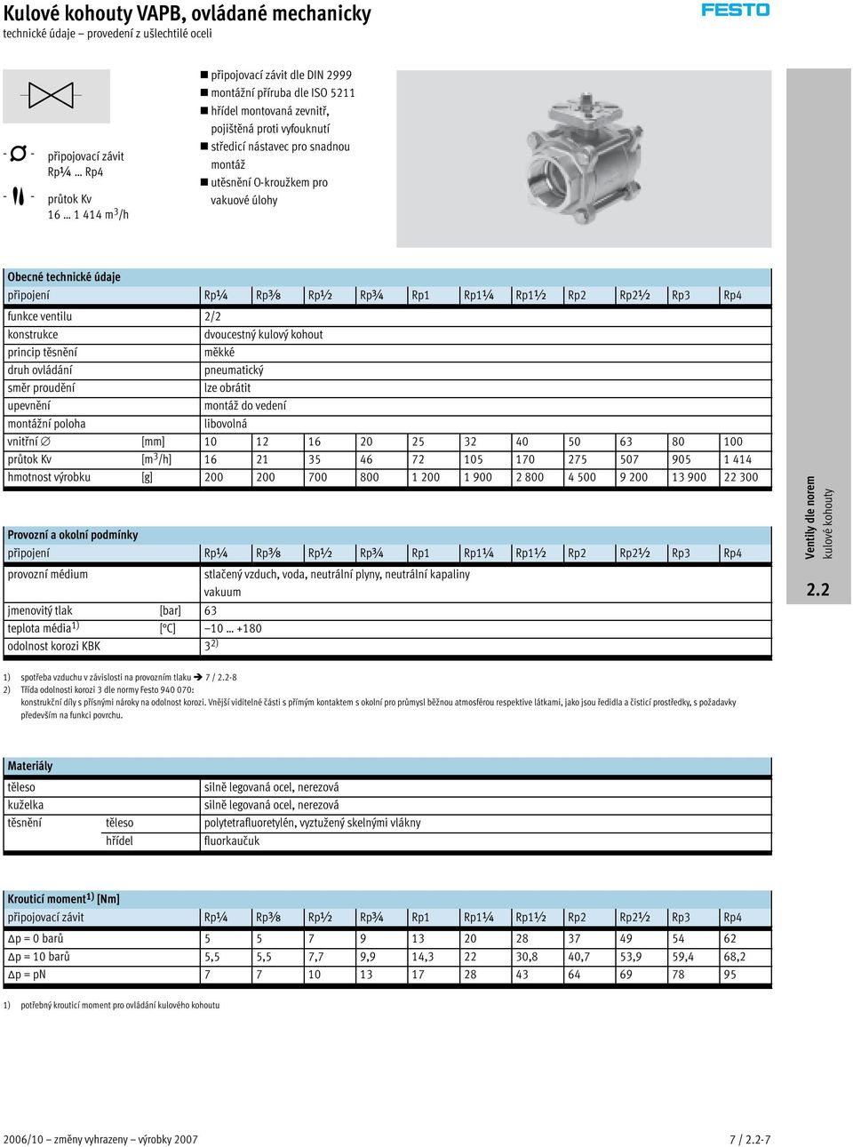 Rp2 Rp2½ Rp3 Rp4 funkce ventilu 2/2 konstrukce dvoucestný kulový kohout princip těsnění měkké druh ovládání pneumatický směr proudění lzeobrátit upevnění montáž do vedení montážní poloha libovolná