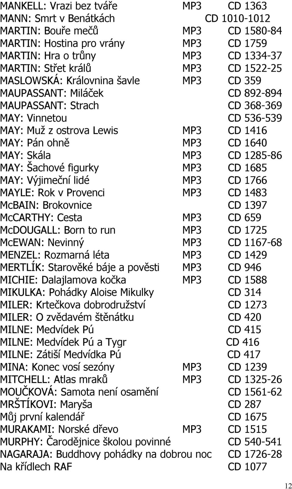 1640 MAY: Skála MP3 CD 1285-86 MAY: Šachové figurky MP3 CD 1685 MAY: Výjimeční lidé MP3 CD 1766 MAYLE: Rok v Provenci MP3 CD 1483 McBAIN: Brokovnice CD 1397 McCARTHY: Cesta MP3 CD 659 McDOUGALL: Born