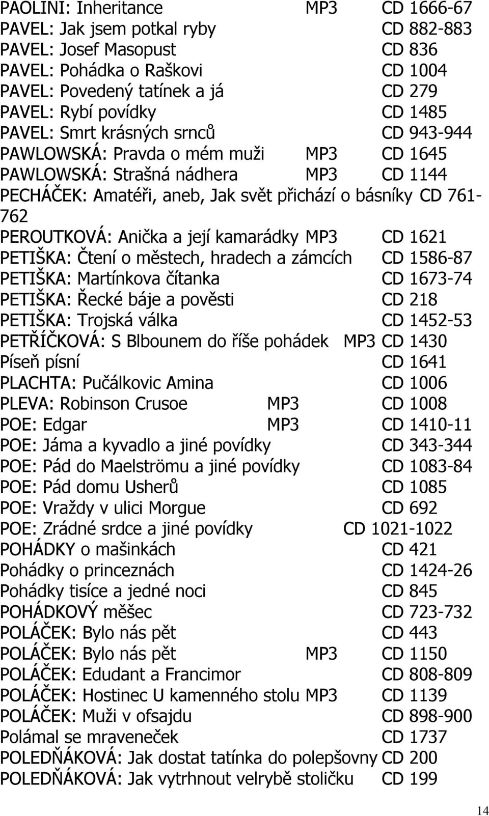 Anička a její kamarádky MP3 CD 1621 PETIŠKA: Čtení o městech, hradech a zámcích CD 1586-87 PETIŠKA: Martínkova čítanka CD 1673-74 PETIŠKA: Řecké báje a pověsti CD 218 PETIŠKA: Trojská válka CD