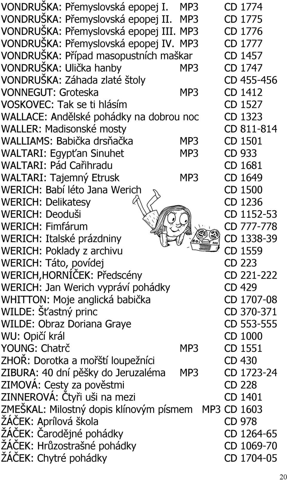 1527 WALLACE: Andělské pohádky na dobrou noc CD 1323 WALLER: Madisonské mosty CD 811-814 WALLIAMS: Babička drsňačka MP3 CD 1501 WALTARI: Egypťan Sinuhet MP3 CD 933 WALTARI: Pád Cařihradu CD 1681