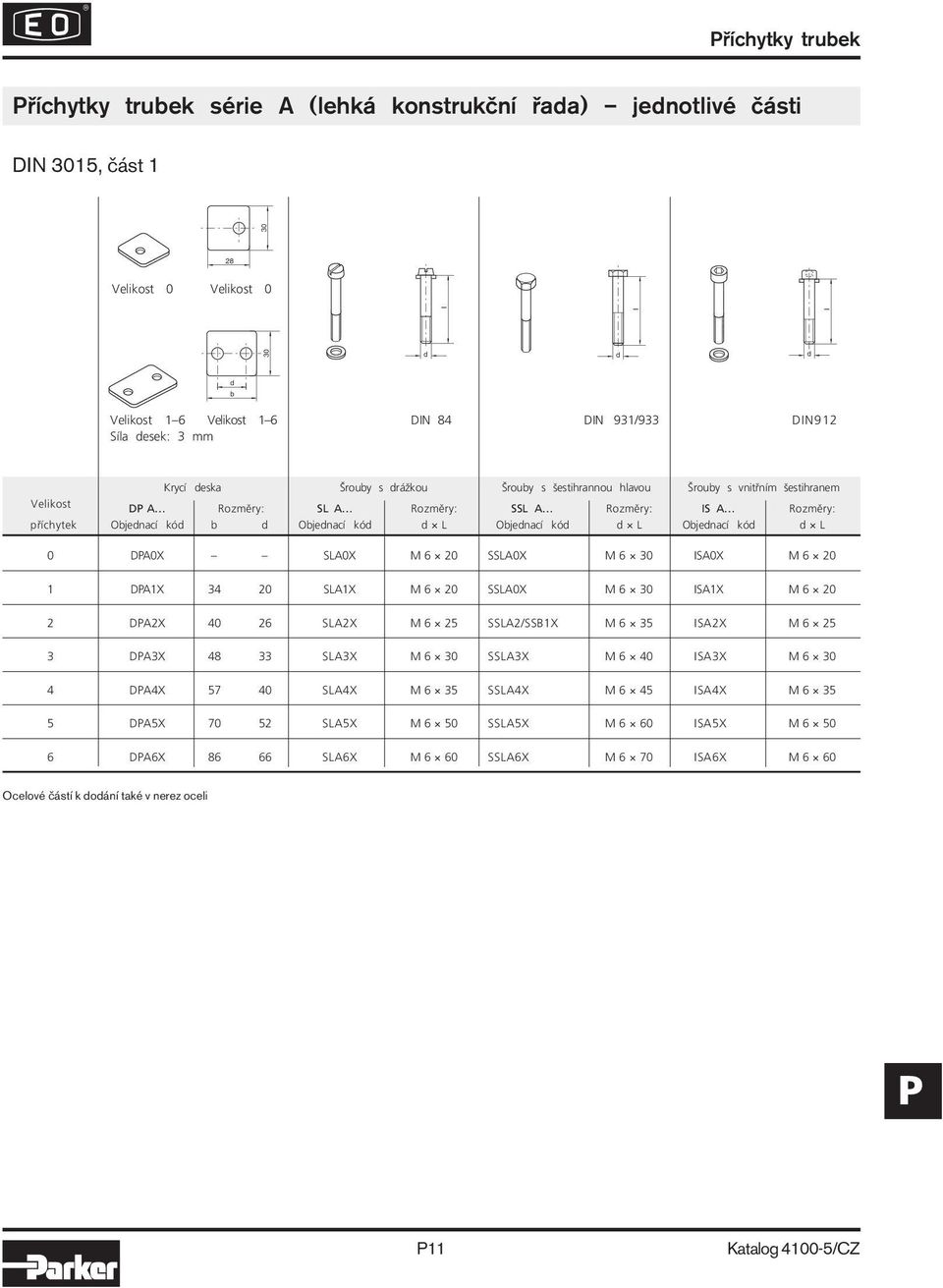 DPA0X SLA0X M 6 20 SSLA0X M 6 30 ISA0X M 6 20 1 DPA1X 34 20 SLA1X M 6 20 SSLA0X M 6 30 ISA1X M 6 20 2 DPA2X 40 26 SLA2X M 6 25 SSLA2/SSB1X M 6 35 ISA2X M 6 25 3 DPA3X 48 33 SLA3X M 6 30 SSLA3X M 6 40
