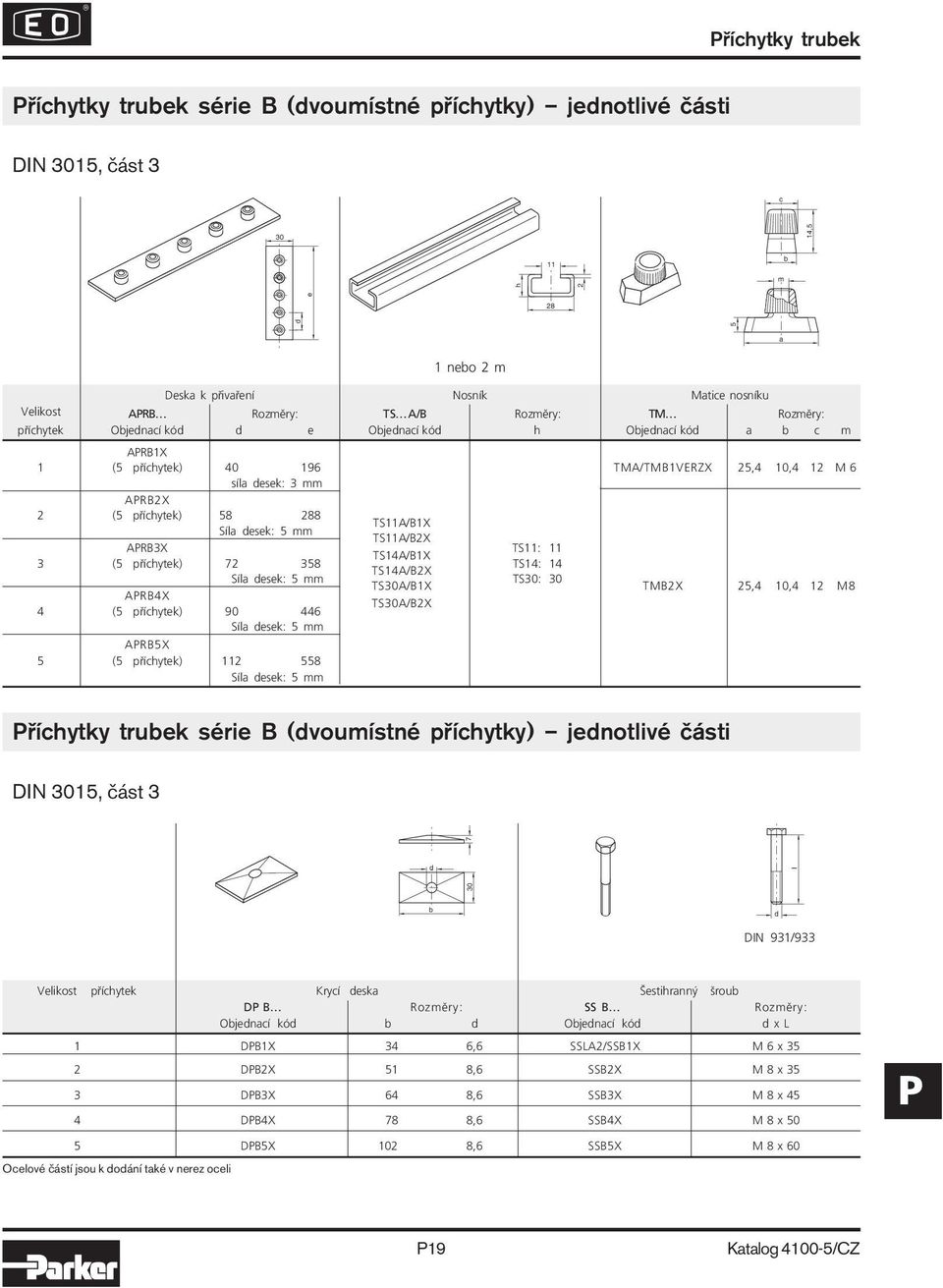 esek: 5 mm TS11A/B2X 3 APRB3X TS11: 11 TS14A/B1X (5 příchytek) 72 358 TS14: 14 TS14A/B2X Síla esek: 5 mm TS30: 30 TS30A/B1X TMB2X 25,4 10,4 12 M8 APRB4X 4 (5 příchytek) 90 446 TS30A/B2X Síla esek: 5