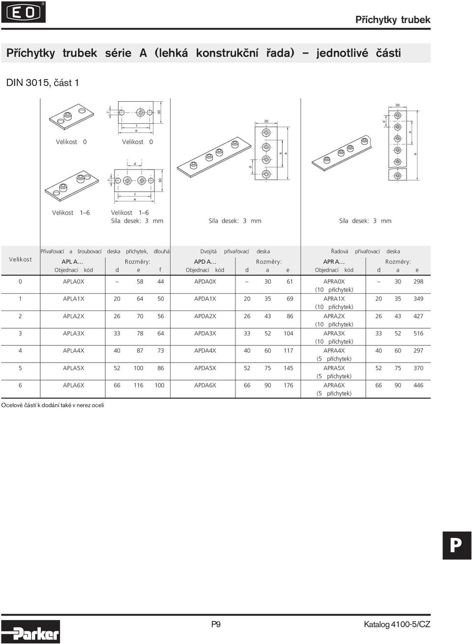 a e 0 APLA0X 58 44 APDA0X 30 61 APRA0X 30 298 (10 příchytek) 1 APLA1X 20 64 50 APDA1X 20 35 69 APRA1X 20 35 349 (10 příchytek) 2 APLA2X 26 70 56 APDA2X 26 43 86 APRA2X 26 43 427 (10 příchytek) 3