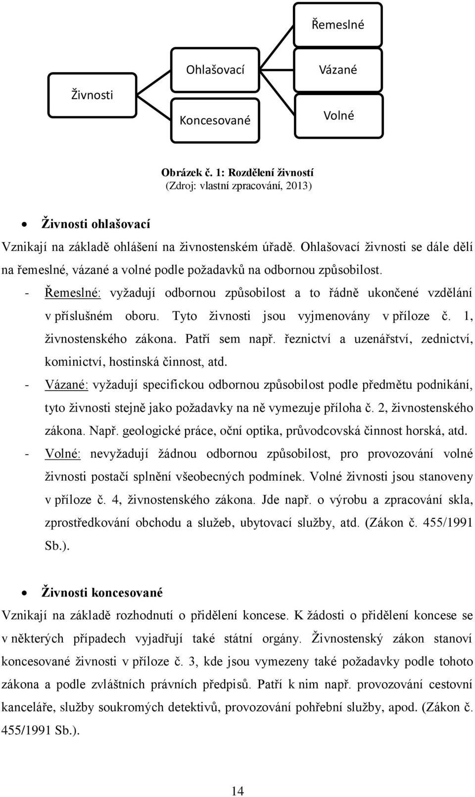 Tyto živnosti jsou vyjmenovány v příloze č. 1, živnostenského zákona. Patří sem např. řeznictví a uzenářství, zednictví, kominictví, hostinská činnost, atd.