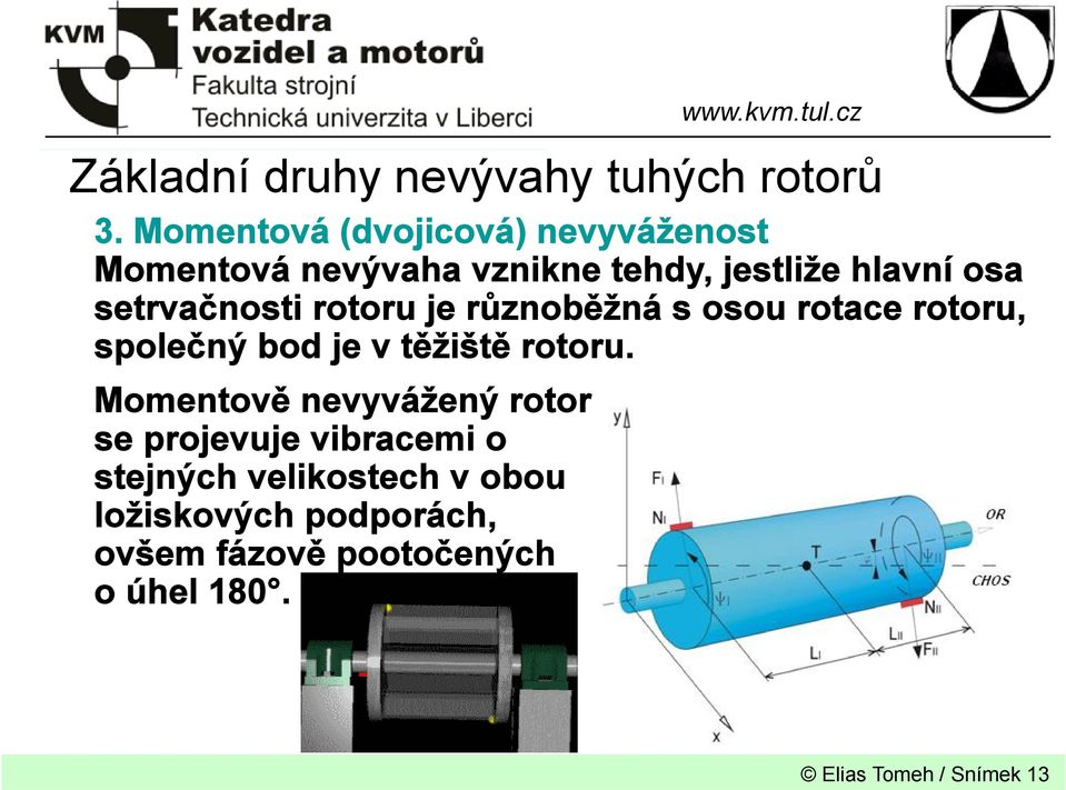 setrvačnosti rotoru je různoběžná s osou rotace rotoru, společný bod je v těžiště rotoru.