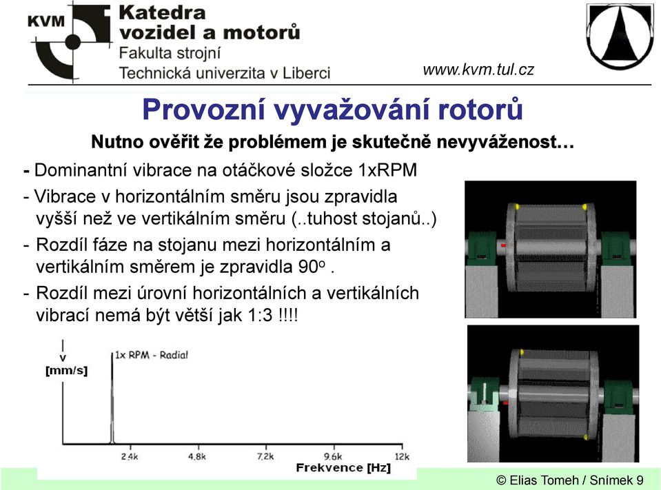 .tuhost stojanů..) - Rozdíl fáze na stojanu mezi horizontálním a vertikálním směrem je zpravidla 90 o.