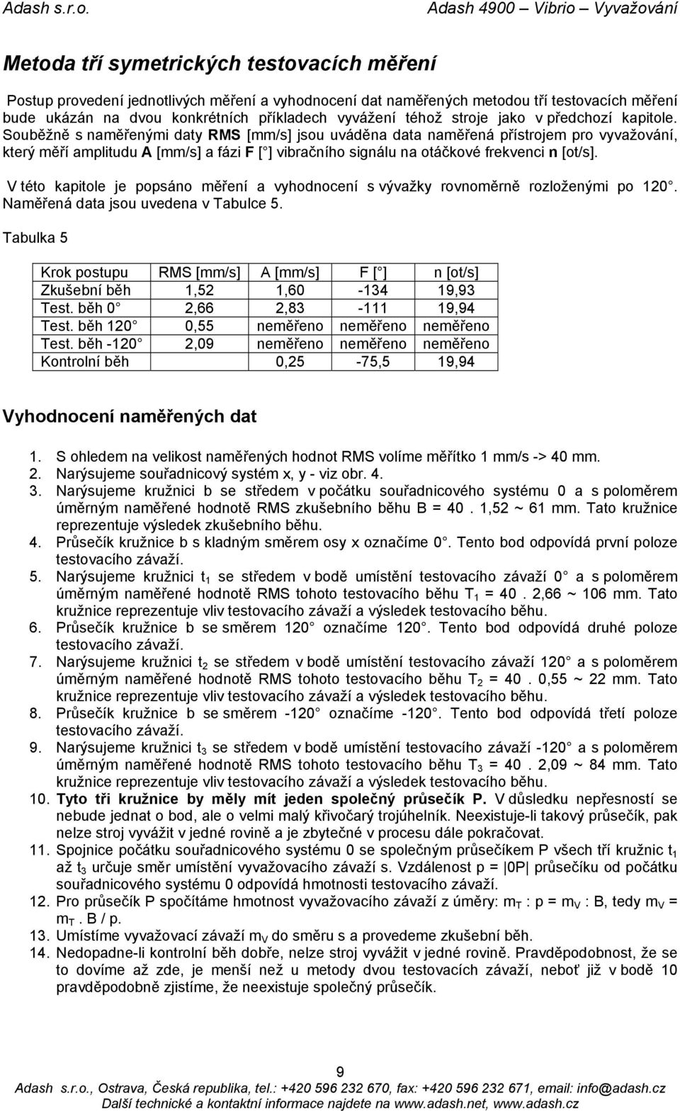 Souběžně s naměřenými daty RMS [mm/s] jsou uváděna data naměřená přístrojem pro vyvažování, který měří amplitudu A [mm/s] a fázi F [ ] vibračního signálu na otáčkové frekvenci n [ot/s].