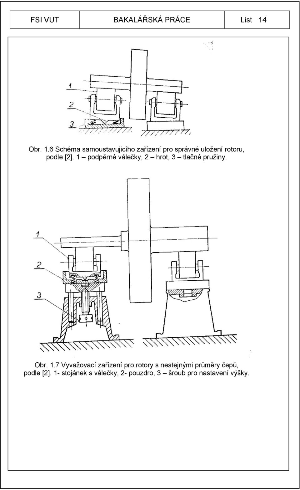 6 Schéma samoustavujicího zařízení pro správné uložení rotoru, podle [2].