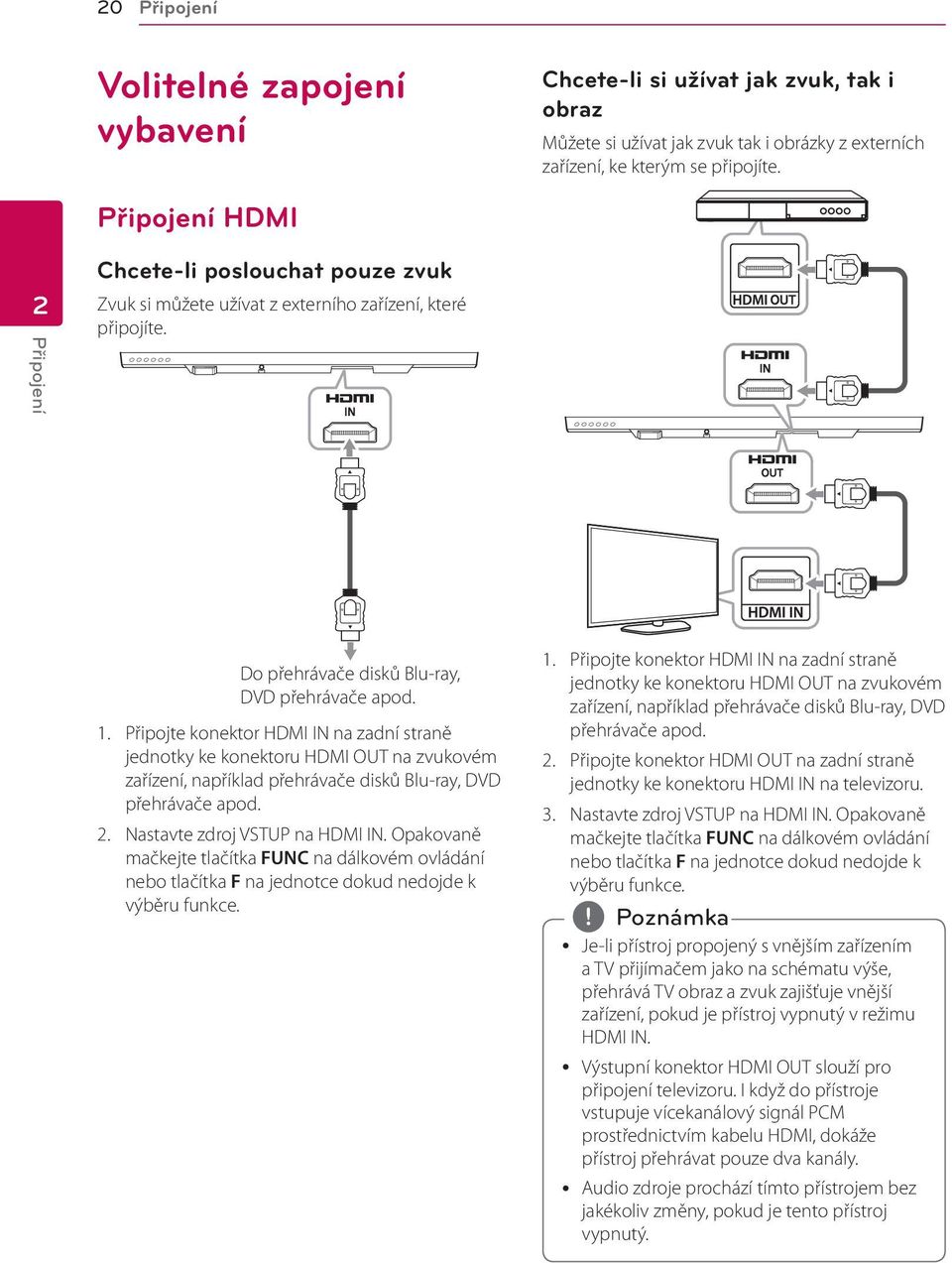 Připojte konektor HDMI IN na zadní straně jednotky ke konektoru HDMI OUT na zvukovém zařízení, například přehrávače disků Blu-ray, DVD přehrávače apod. 2. Nastavte zdroj VSTUP na HDMI IN.