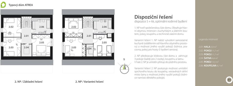 NP nabízí vytvoření samostatné kuchyně (oddělením od hlavního obytného prostoru) a možnost jiného využití pokojů (ložnice, pracovna, pokoj pro hosty či bydlení seniora). 2.