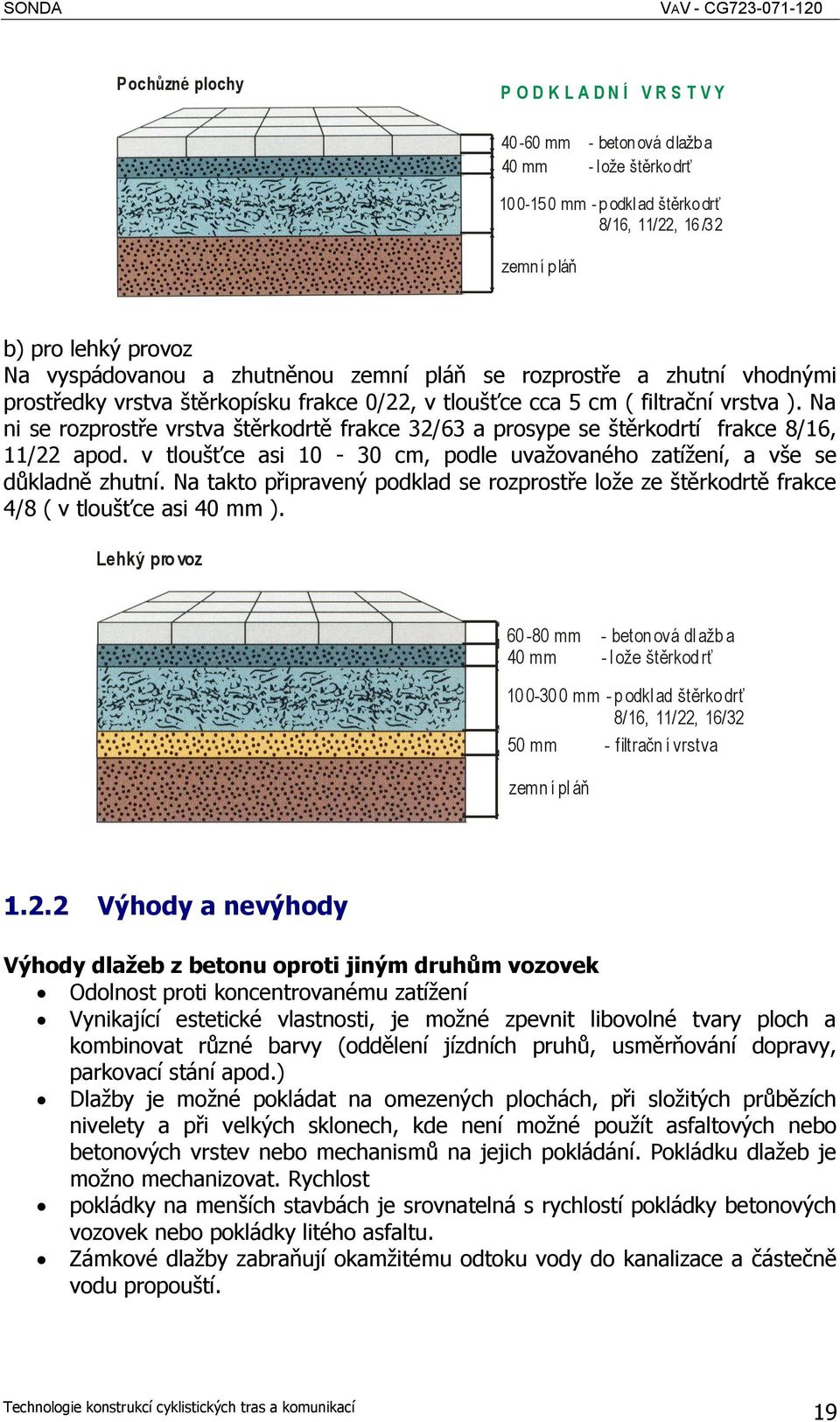 Na ni se rozprostře vrstva štěrkodrtě frakce 32/63 a prosype se štěrkodrtí frakce 8/16, 11/22 apod. v tloušťce asi 10-30 cm, podle uvažovaného zatížení, a vše se důkladně zhutní.