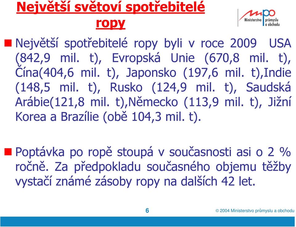 t), Rusko (124,9 mil. t), Saudská Arábie(121,8 mil. t),německo (113,9 mil.