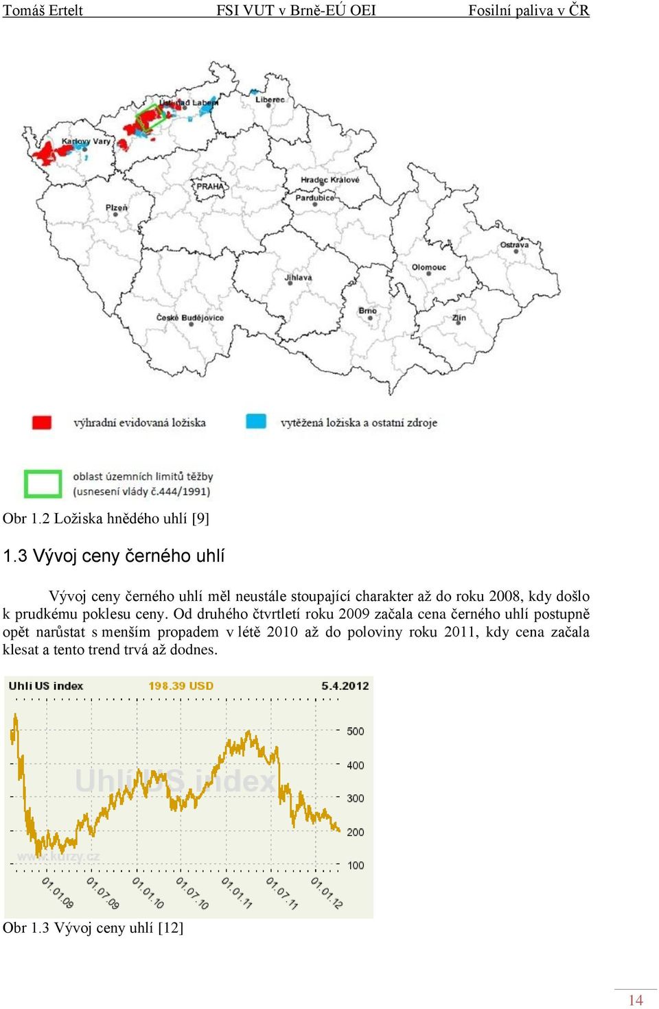 2008, kdy došlo k prudkému poklesu ceny.