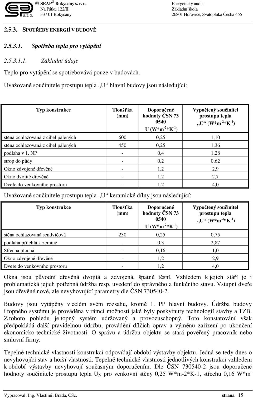 -1 ) stěna ochlazovaná z cihel pálených 600 0,25 1,10 stěna ochlazovaná z cihel pálených 450 0,25 1,36 podlaha v 1.