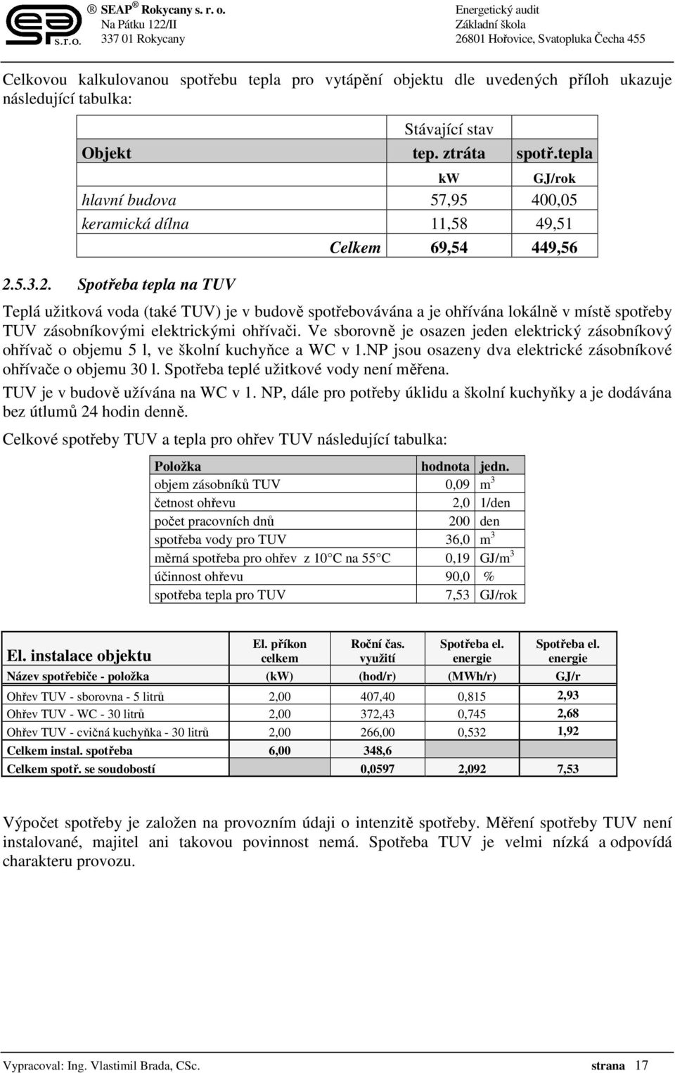 5.3.2. Spotřeba tepla na TUV Teplá užitková voda (také TUV) je v budově spotřebovávána a je ohřívána lokálně v místě spotřeby TUV zásobníkovými elektrickými ohřívači.