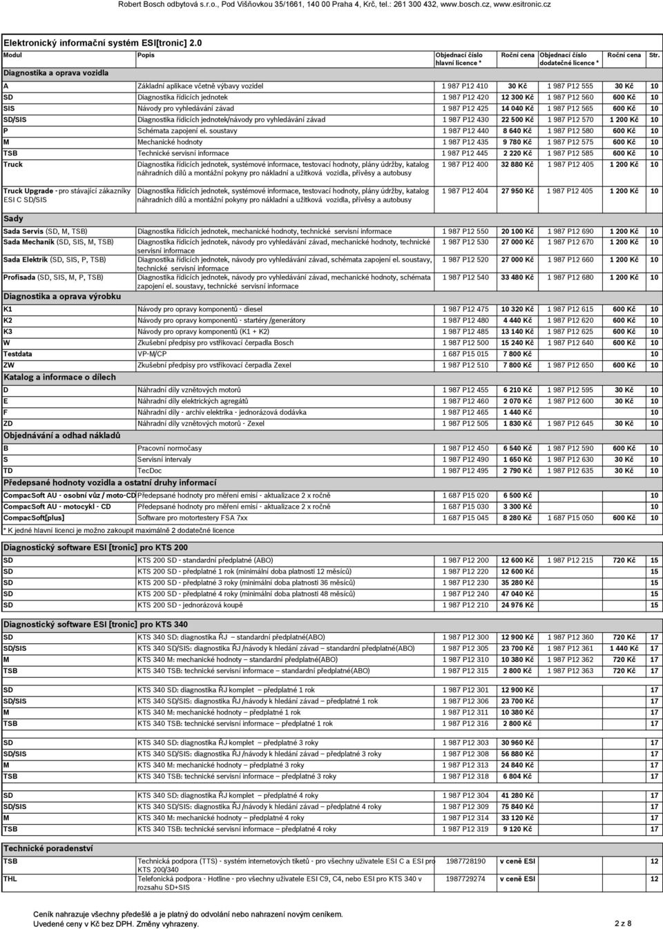 987 P12 555 30 Kč 10 SD Diagnostika řídicích jednotek 1 987 P12 420 12 300 Kč 1 987 P12 560 600 Kč 10 SIS Návody pro vyhledávání závad 1 987 P12 425 14 040 Kč 1 987 P12 565 600 Kč 10 SD/SIS