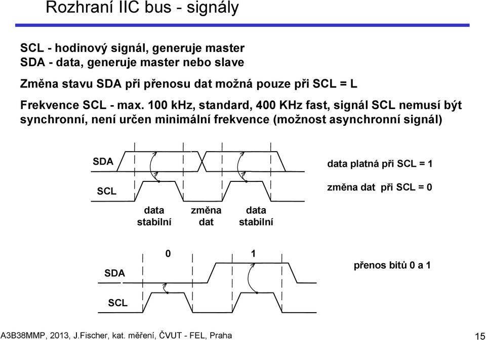 100 khz, standard, 400 KHz fast, signál SCL nemusí být synchronní, není určen minimální frekvence (možnost asynchronní