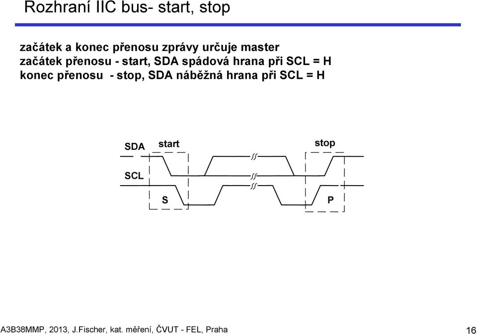 H konec přenosu - stop, SDA náběžná hrana při SCL = H SDA start