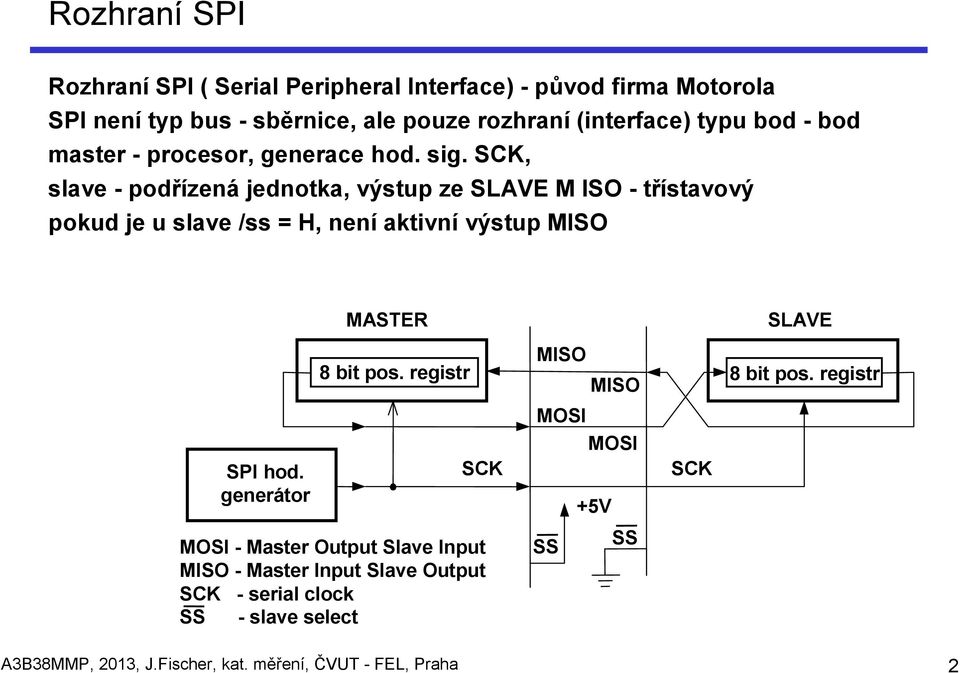 SCK, slave - podřízená jednotka, výstup ze SLAVE M ISO - třístavový pokud je u slave /ss = H, není aktivní výstup MISO SPI hod.