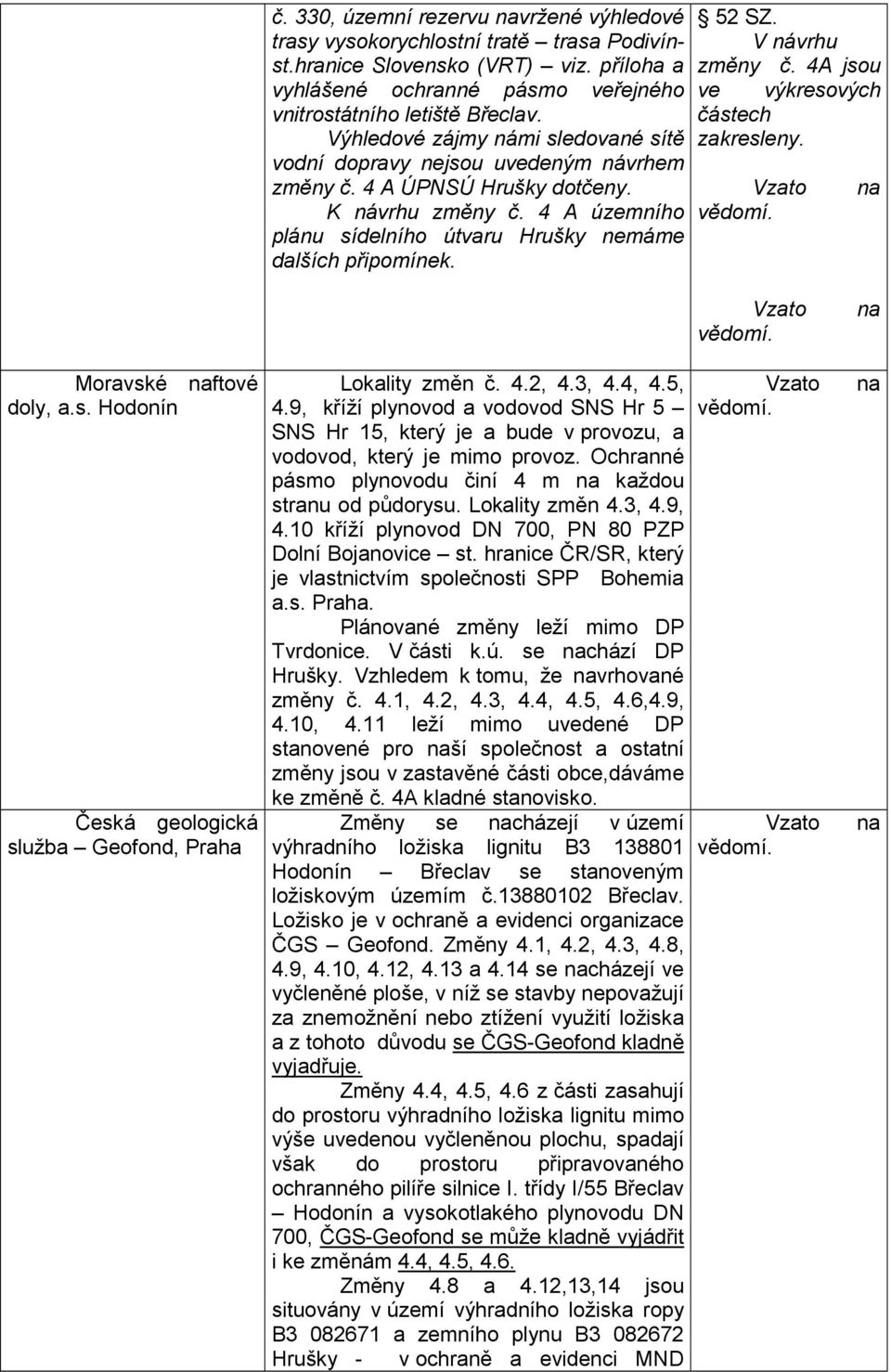 52 SZ. V návrhu změny č. 4A jsou ve výkresových částech zakresleny. Vzato na Moravské naftové doly, a.s. Hodonín Česká geologická služba Geofond, Praha Lokality změn č. 4.2, 4.3, 4.4, 4.5, 4.
