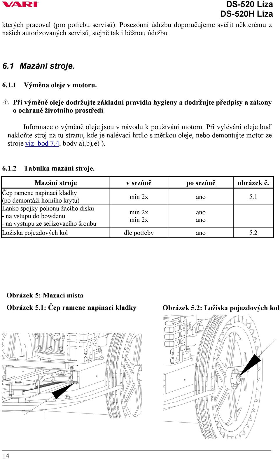 Při vylévání oleje buď nakloňte stroj na tu stranu, kde je nalévací hrdlo s měrkou oleje, nebo demontujte motor ze stroje viz bod 7.4, body a),b),e) ). 6.1.2 Tabulka mazání stroje.