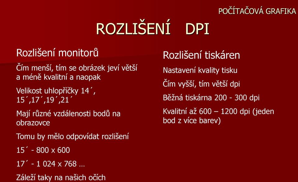 rozlišení 15-800 x 600 17-1 024 x 768 Záleží taky na našich očích Rozlišení tiskáren Nastavení