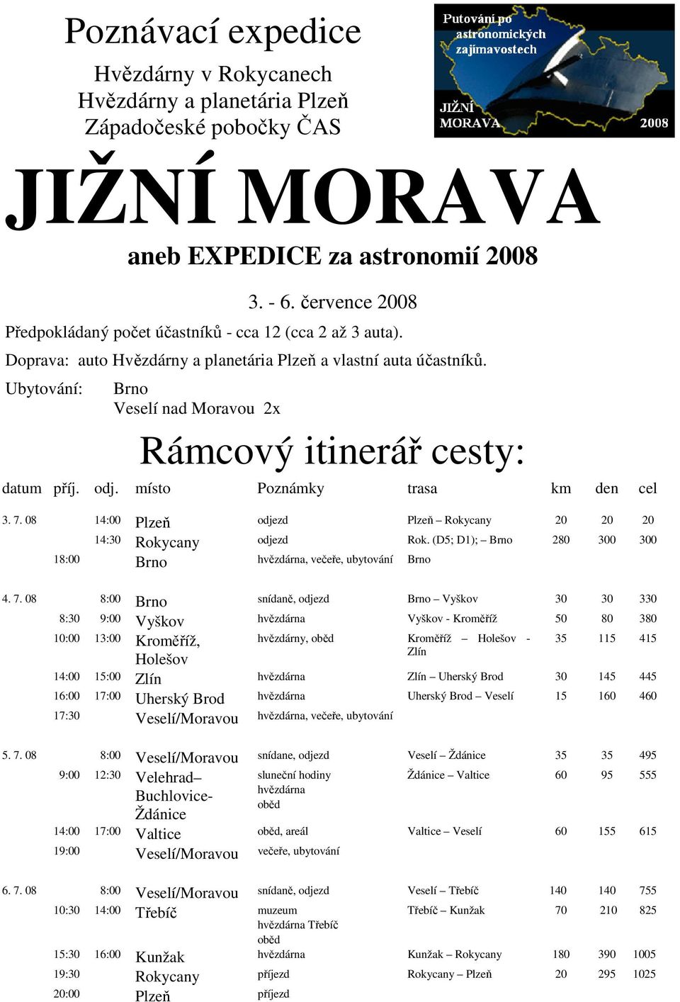 Ubytování: Brno Veselí nad Moravou 2x Rámcový itinerář cesty: datum příj. odj. místo Poznámky trasa km den cel 3. 7. 08 14:00 Plzeň odjezd Plzeň Rokycany 20 20 20 14:30 Rokycany odjezd Rok.