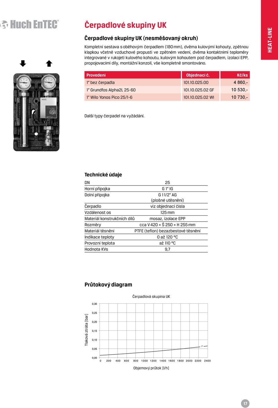 00 4 860,- 1 Grundfos Alpha2L 25-60 101.10.025.02 GF 10 530,- 1 Wilo Yonos Pico 25/1-6 101.10.025.02 WI 10 730,- HEAT-LINE Další typy čerpadel na vyžádání.