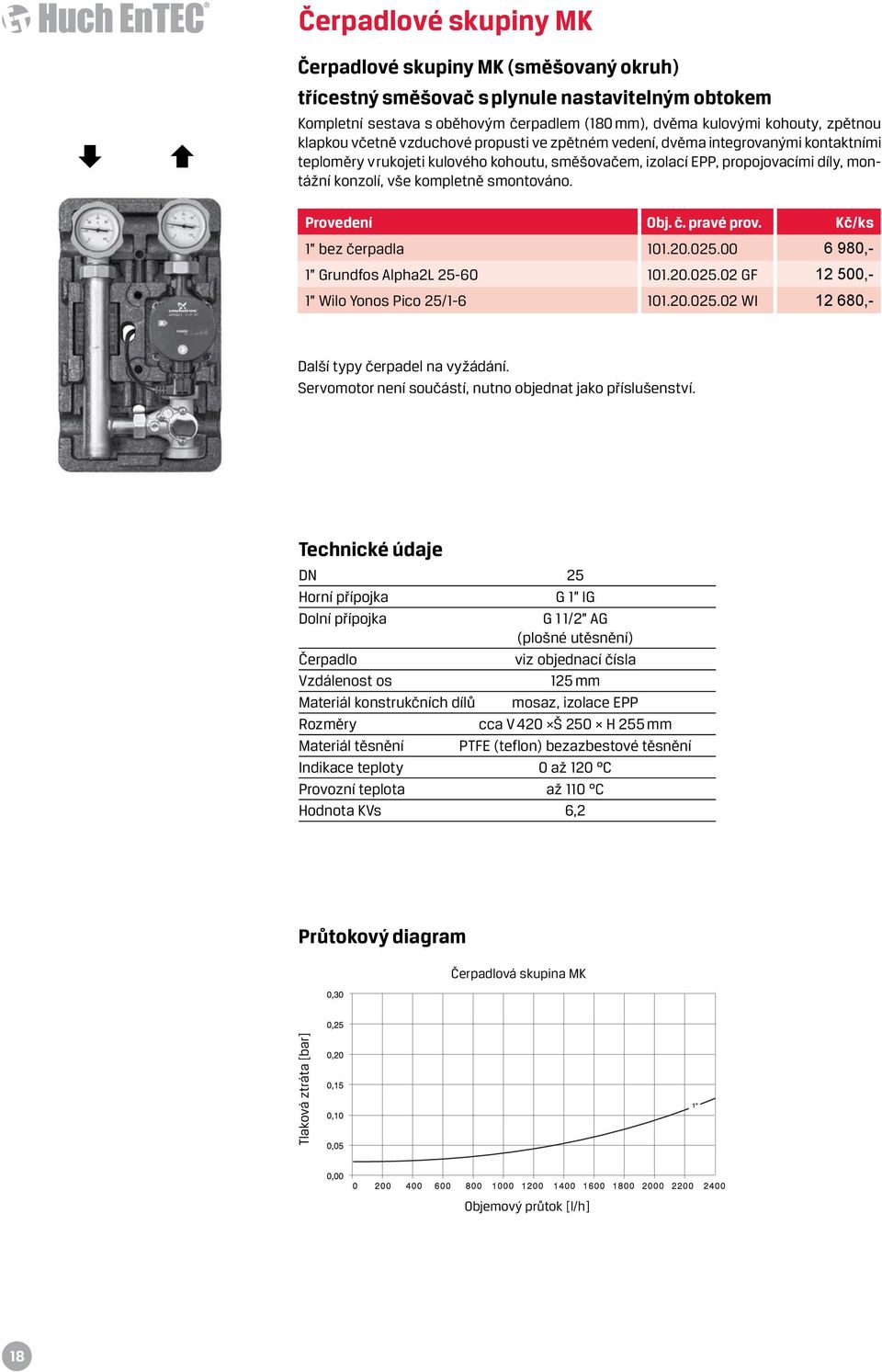 továno. Provedení Obj. č. pravé prov. Kč/ks 1 bez čerpadla 101.20.025.00 6 980,- 1 Grundfos Alpha2L 25-60 101.20.025.02 GF 12 500,- 1 Wilo Yonos Pico 25/1-6 101.20.025.02 WI 12 680,- Další typy čerpadel na vyžádání.