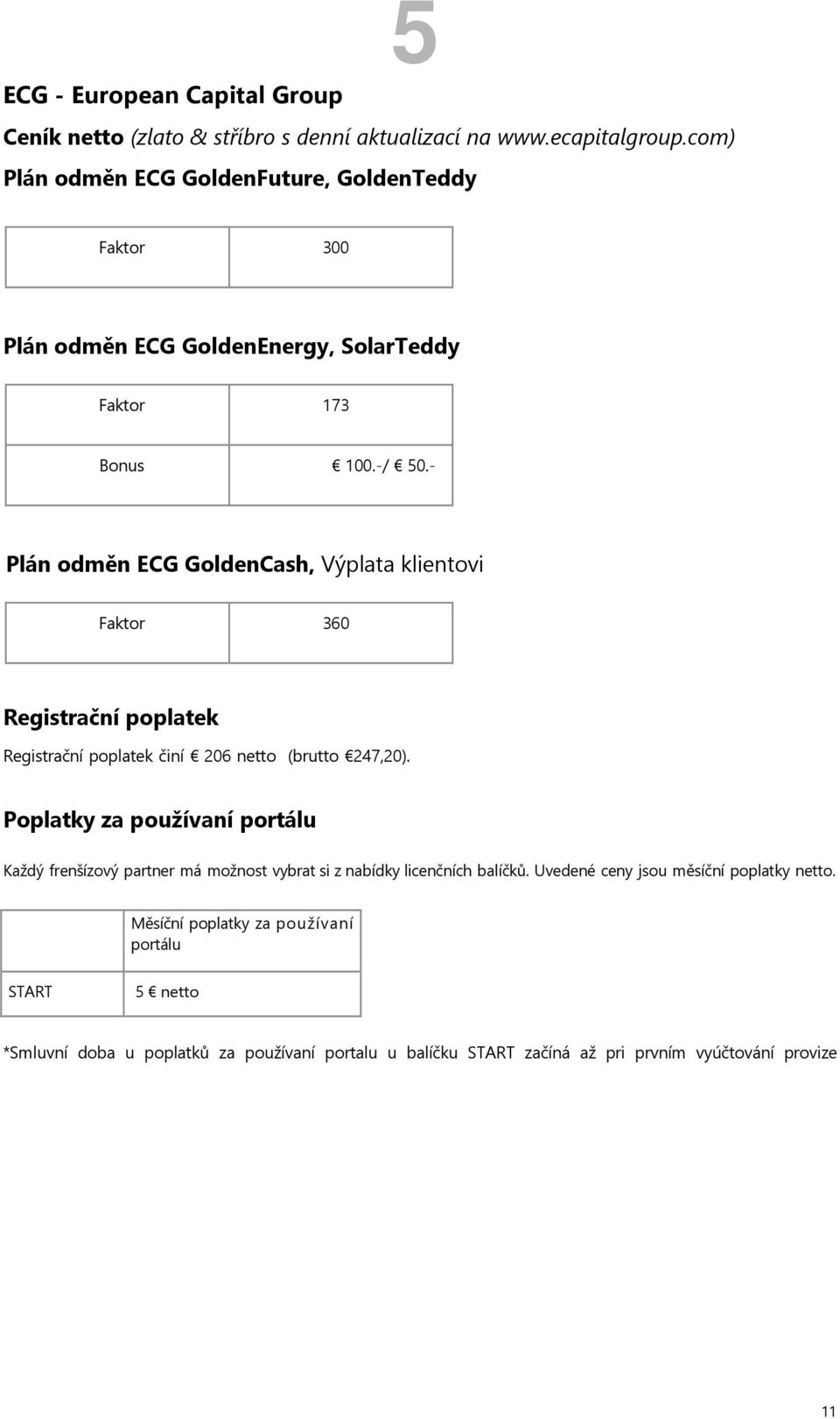 - Plán odměn ECG GoldenCash, Výplata klientovi Faktor 360 Registrační poplatek Registrační poplatek činí 206 netto (brutto 247,20).