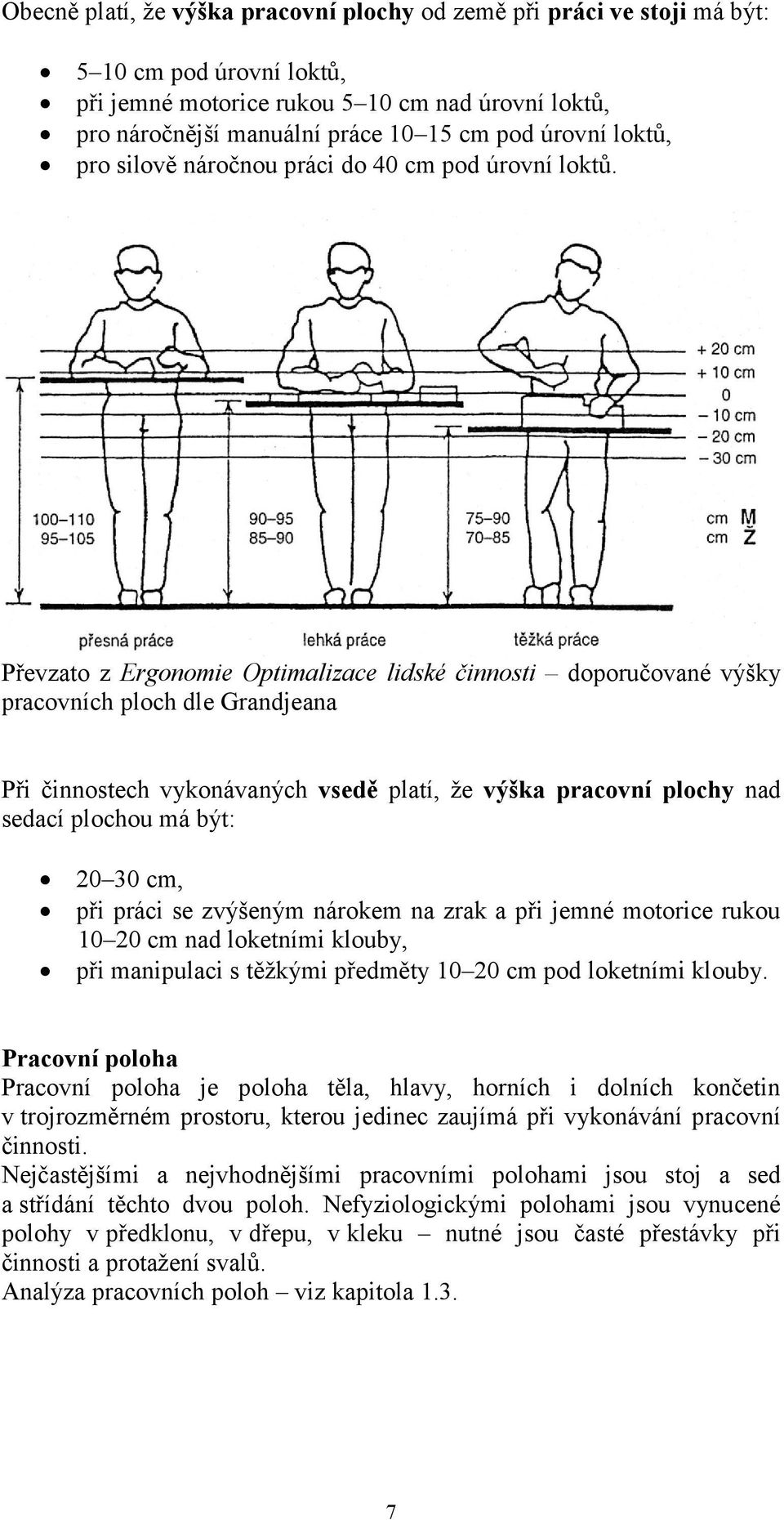 Převzato z Ergonomie Optimalizace lidské činnosti doporučované výšky pracovních ploch dle Grandjeana Při činnostech vykonávaných vsedě platí, že výška pracovní plochy nad sedací plochou má být: 20 30