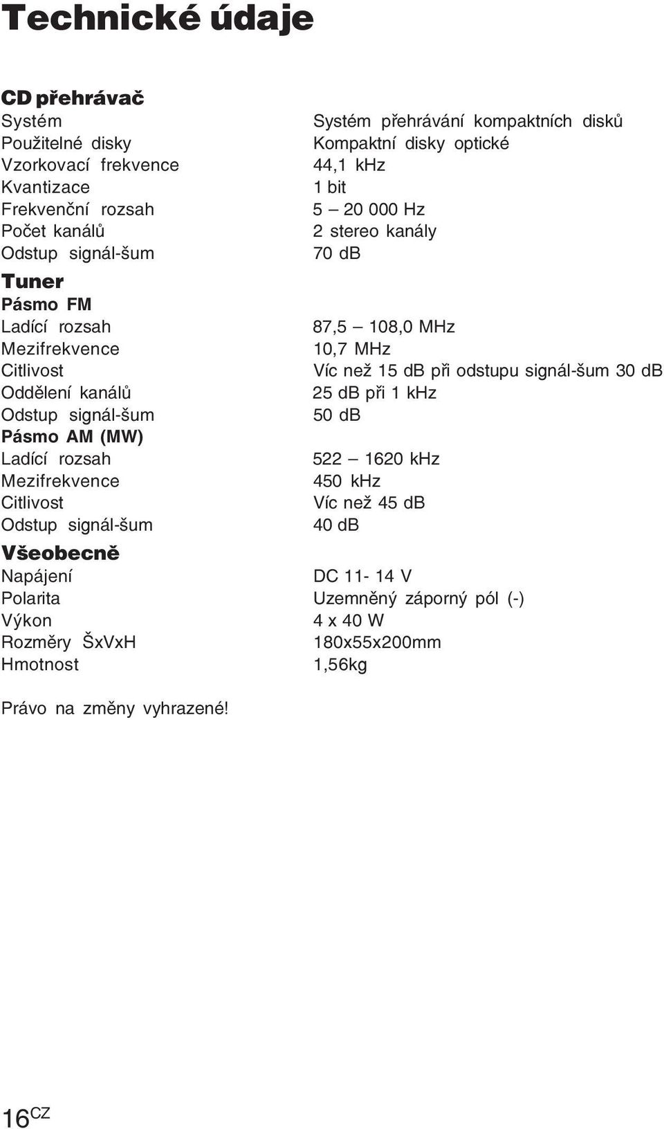 ŠxVxH Hmotnost Systém přehrávání kompaktních disků Kompaktní disky optické 44,1 khz 1 bit 5 20 000 Hz 2 stereo kanály 70 db 87,5 108,0 MHz 10,7 MHz Víc než 15 db při