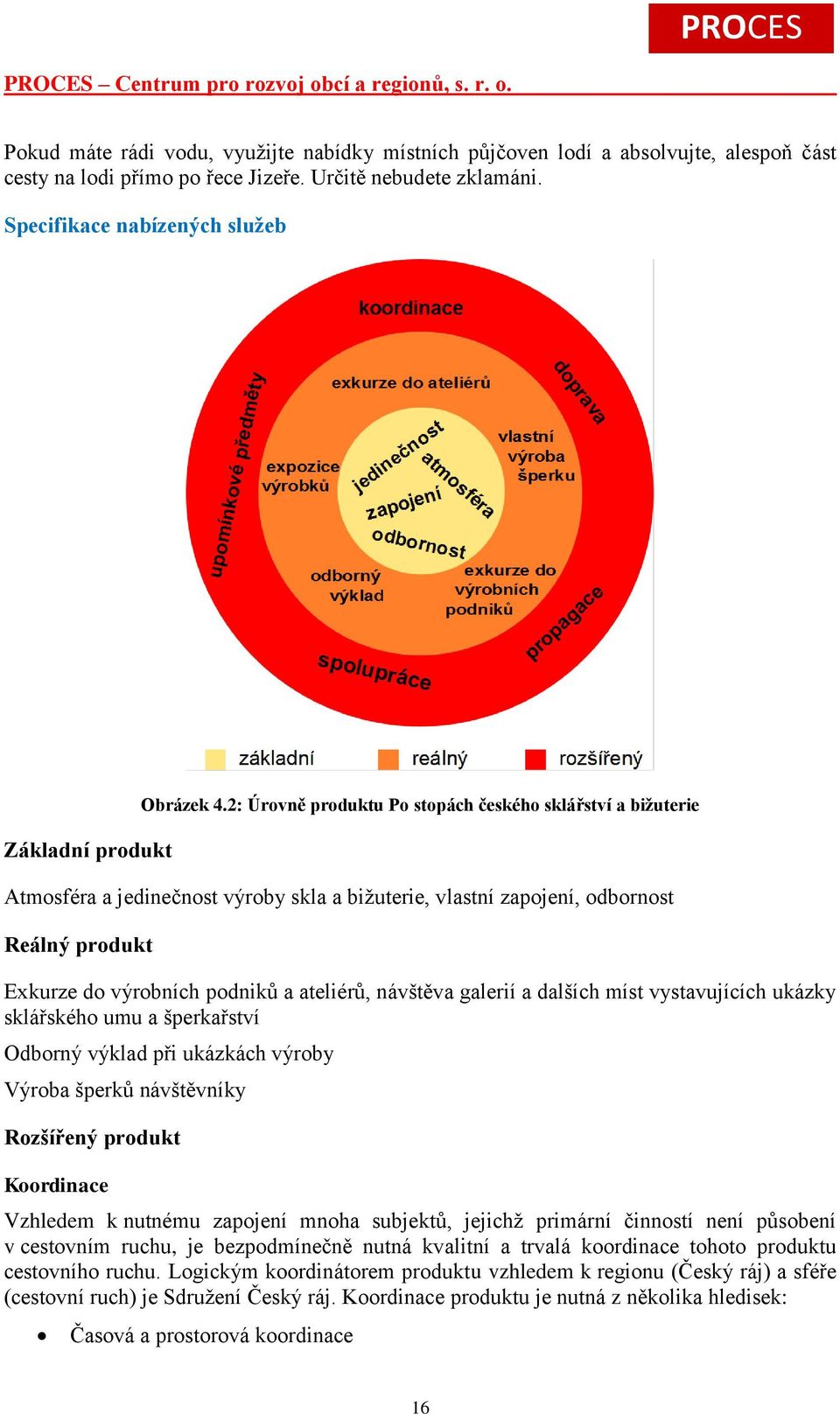 2: Úrovně produktu Po stopách českého sklářství a bižuterie Atmosféra a jedinečnost výroby skla a bižuterie, vlastní zapojení, odbornost Reálný produkt Exkurze do výrobních podniků a ateliérů,