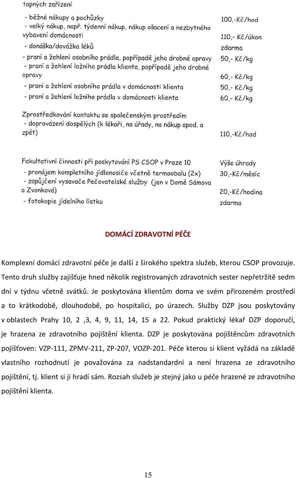 Je poskytována klientům doma ve svém přirozeném prostředí a to krátkodobě, dlouhodobě, po hospitalici, po úrazech. Služby DZP jsou poskytovány v oblastech Prahy 10, 2,3, 4, 9, 11, 14, 15 a 22.