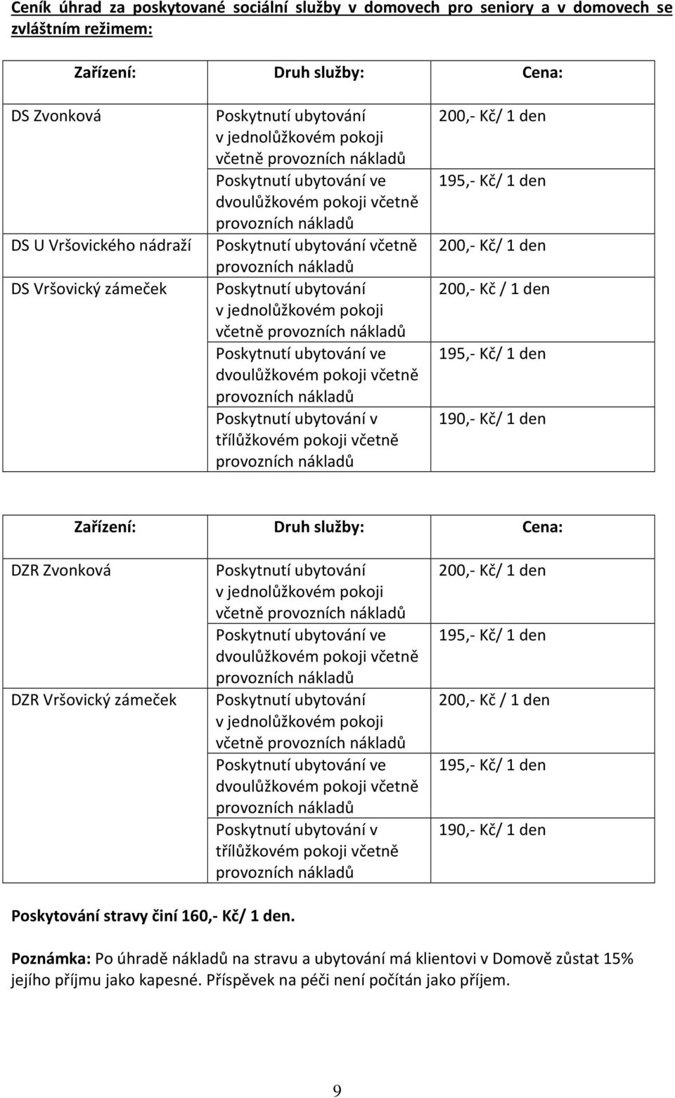 ubytování v jednolůžkovém pokoji včetně provozních nákladů Poskytnutí ubytování ve dvoulůžkovém pokoji včetně provozních nákladů Poskytnutí ubytování v třílůžkovém pokoji včetně provozních nákladů