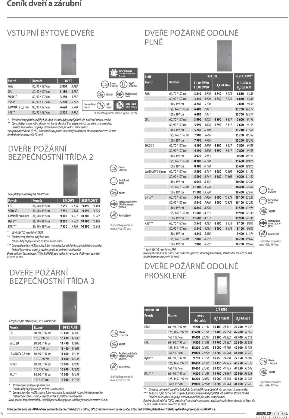 FALCOVÉ BEZFALCOVÉ* CPL 80, 90 / 197 cm 7 550 9 136 9 490 11 483 3D 80, 90 / 197 cm 7 750 9 378 9 690 11 725 LAMNÁTY 0,8 mm 80, 90 / 197 cm 9 100 11 011 10 700 12 947 Dýha** 80, 90 / 197 cm 8 200 9